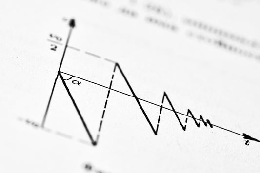 A graph depicts decaying oscillations over time.