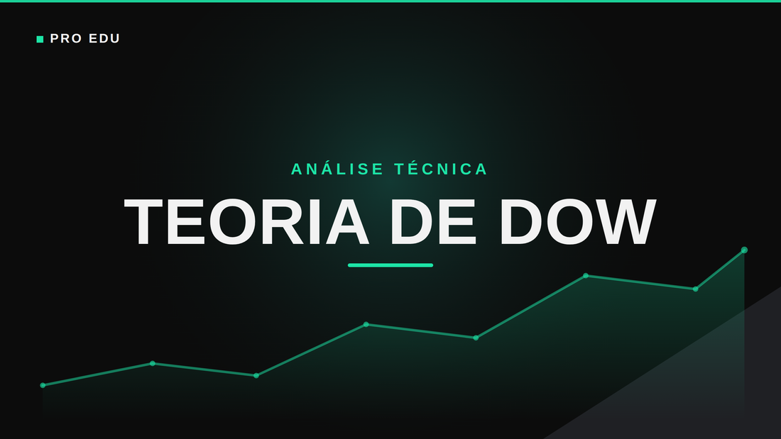 Teoria de Dow: os 8 Princípios da Análise Técnica
