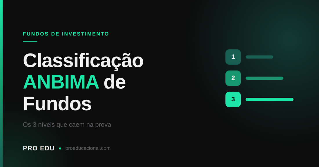 Classificação ANBIMA de Fundos: Guia dos 3 Níveis