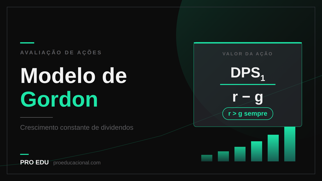 Modelo de Gordon: fórmula, cálculo e pegadinhas de prova
