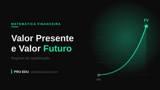 Valor Presente e Valor Futuro: PV, FV e capitalização