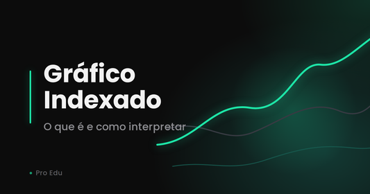 Gráfico Indexado: o que é e como interpretar